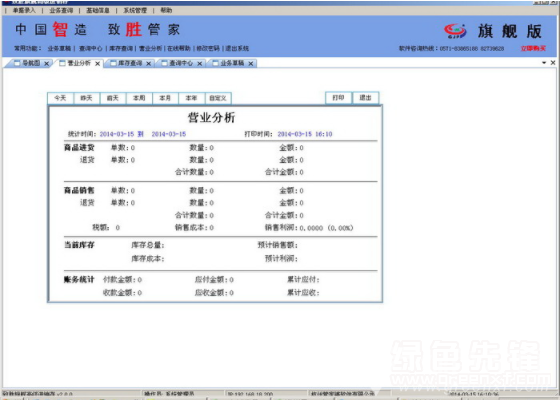 管家婆白小姐资料,实地评估策略_Surface49.923