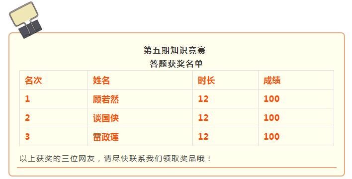 白小姐三肖三期必出一期开奖哩哩,实地执行考察方案_优选版37.895