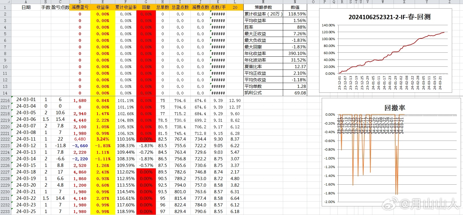 新澳开奖记录今天结果,仿真技术方案实现_U34.819