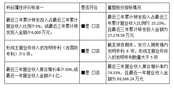 香港码2024开码历史记录,实证解读说明_X版19.35