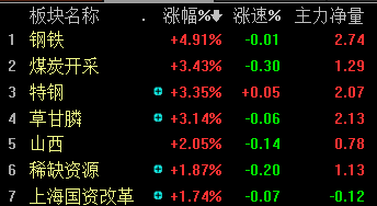 新奥今天晚上开什么,实时解答解释定义_Lite51.29