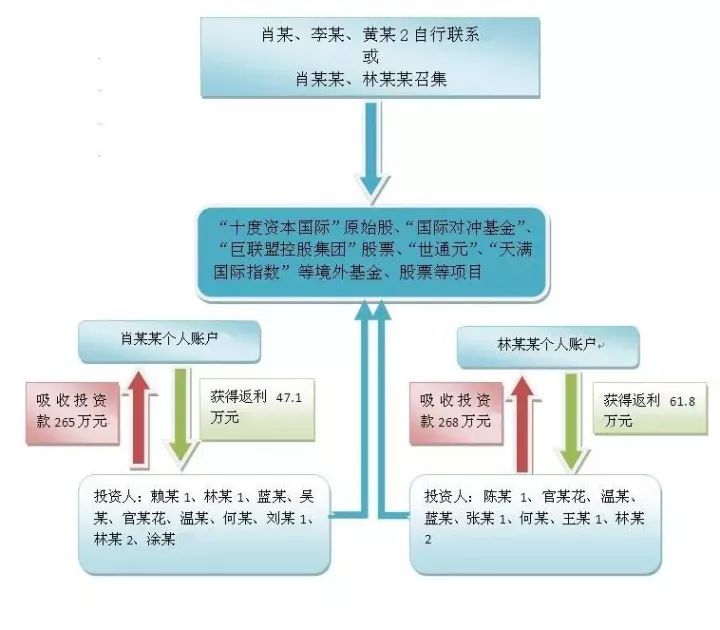 澳门一码一肖一特一中是公开的吗,精细化说明解析_RemixOS87.672