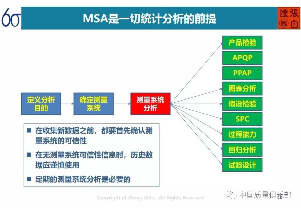 2024新澳最精准免费资料,理论分析解析说明_HDR86.52