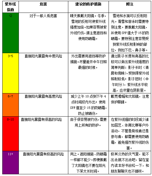 新澳好彩天天免费资料,定性评估说明_3D82.546