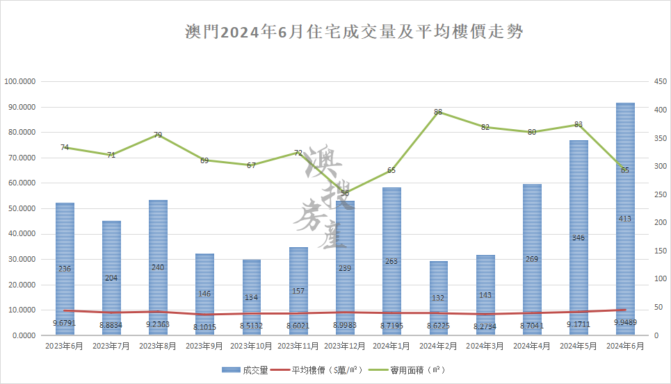 澳门一肖一码100%正确,实地数据分析方案_set72.588