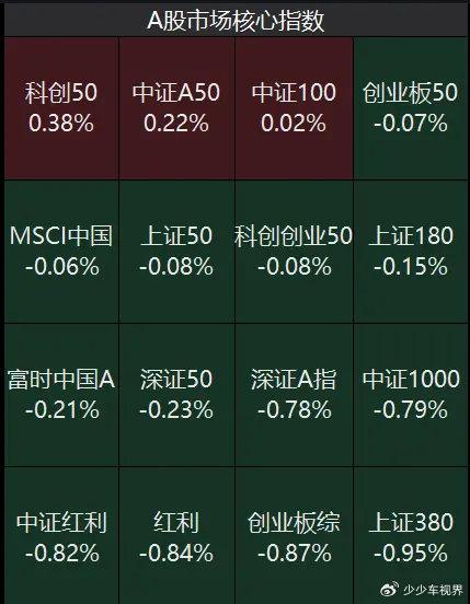 2024新奥正版资料免费,市场趋势方案实施_win305.210