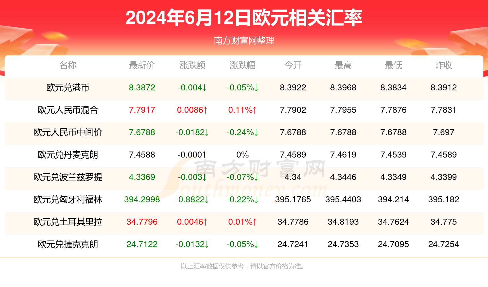 2024年新跑狗图最新版,全面数据分析实施_Mixed41.588