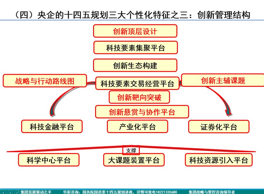 四期期准三期内必出,系统化策略探讨_DP23.900