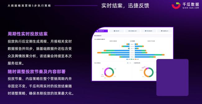 老澳门开奖结果2024开奖,精准分析实施步骤_潮流版33.135