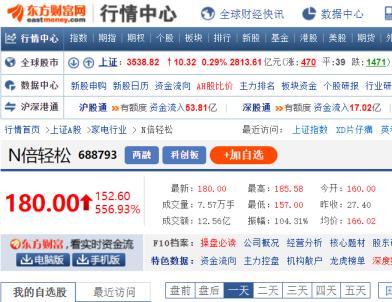 澳门平特一肖100中了多少倍,科技成语分析落实_精英版201.123