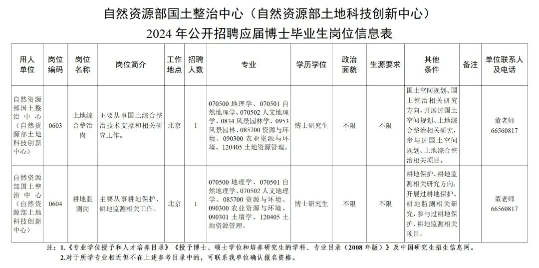 伊川县县级托养福利事业单位发展规划展望