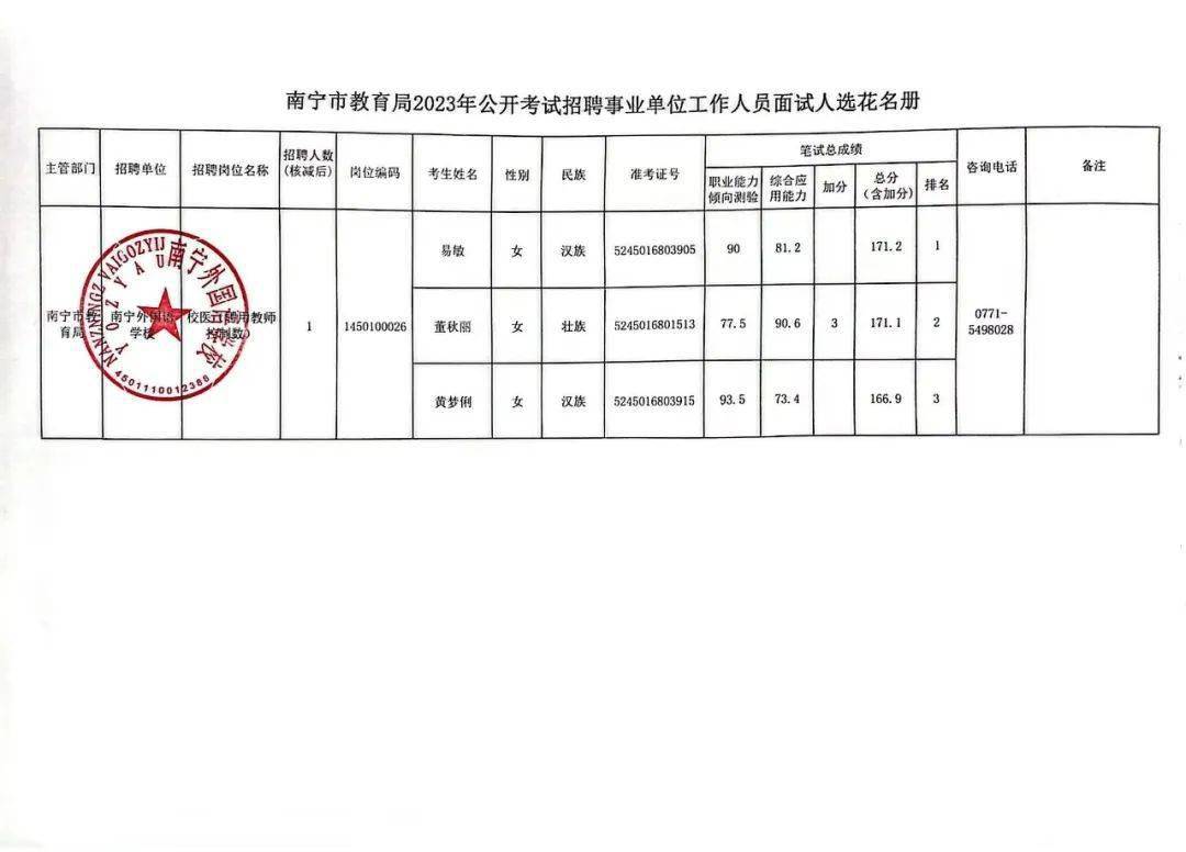 正定县特殊教育事业单位项目最新进展及其深远影响