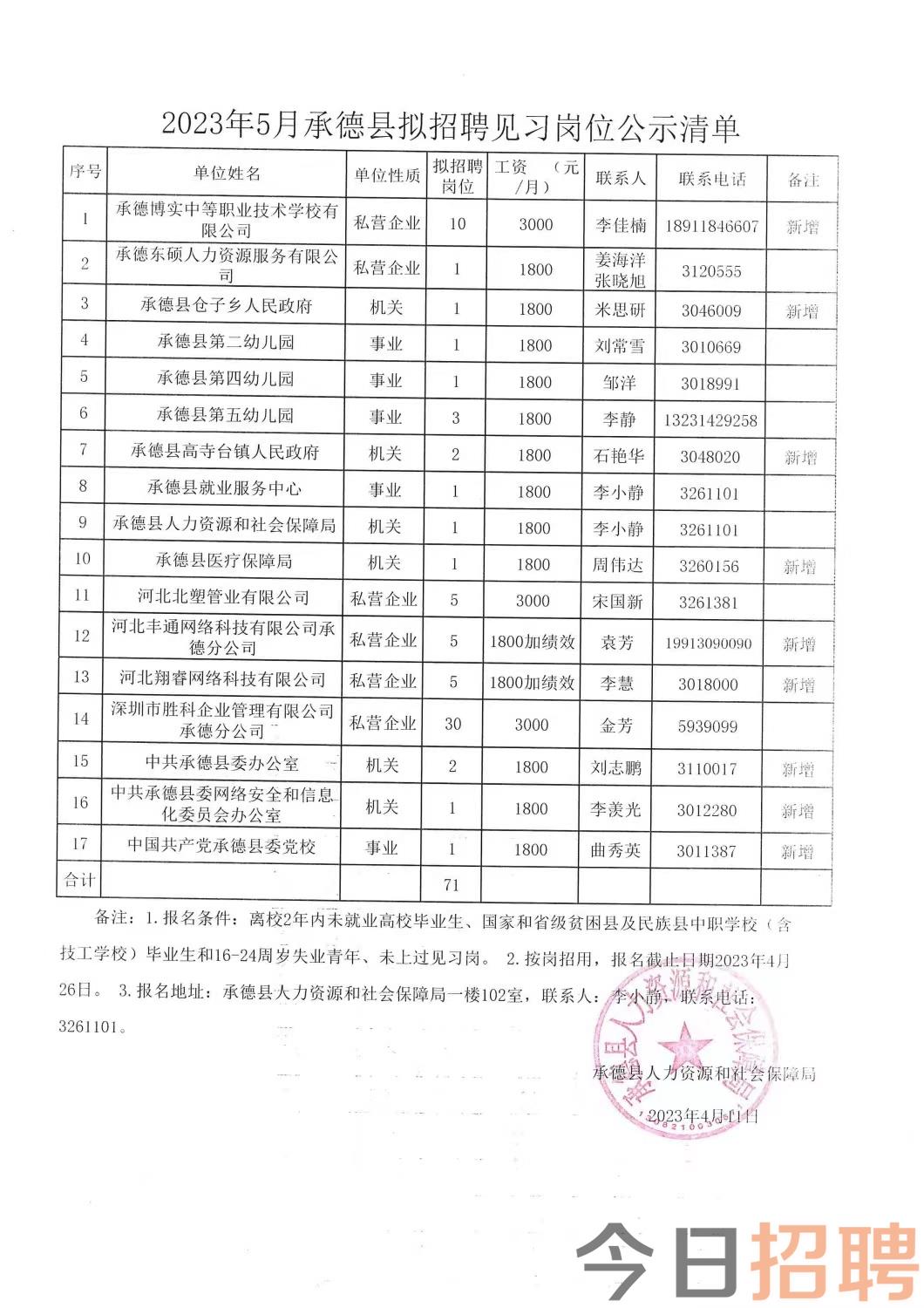 惠来县特殊教育事业单位最新招聘信息及解读