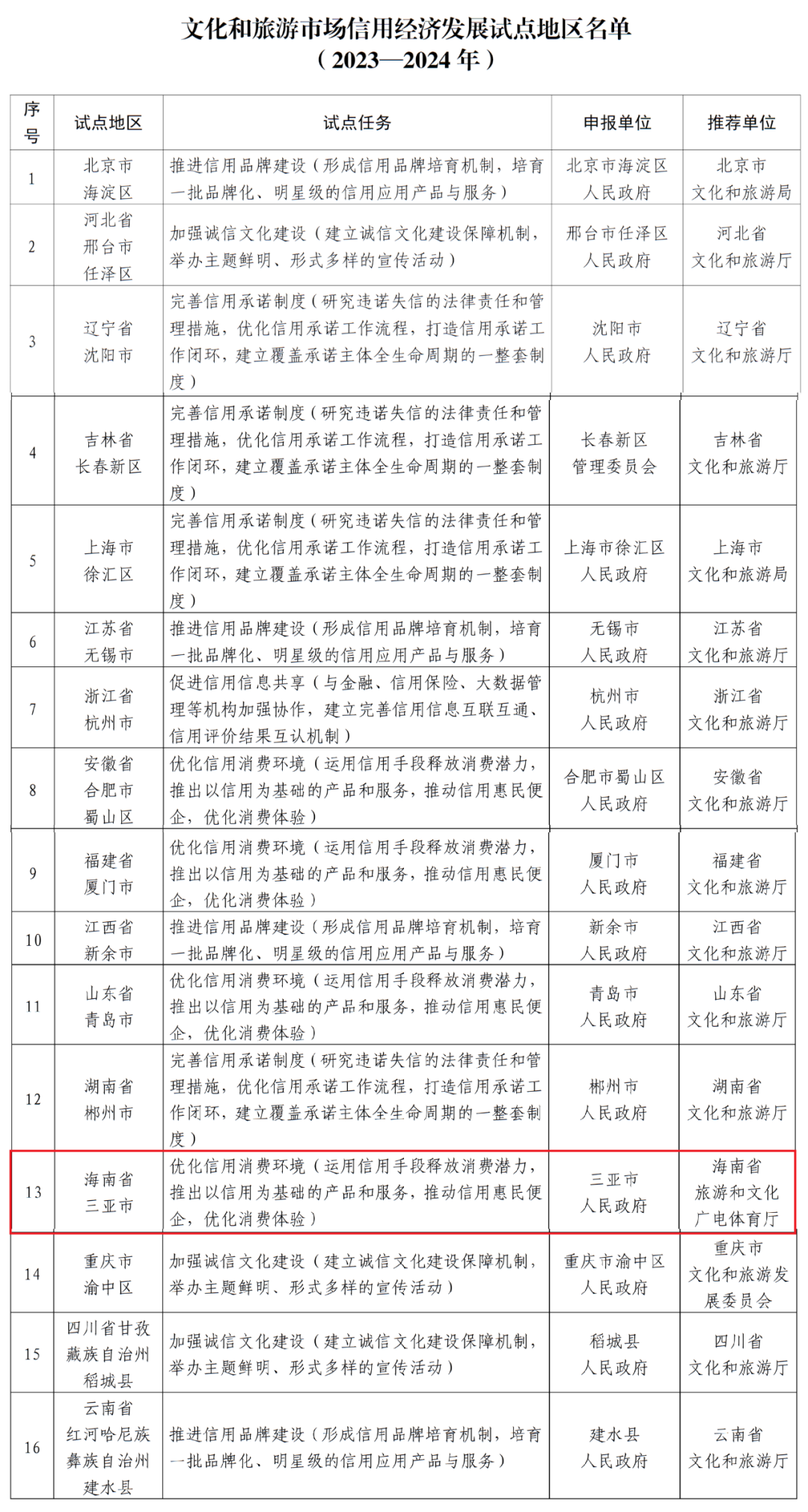 新澳门最精准正最精准龙门2024资,系统化评估说明_U33.928