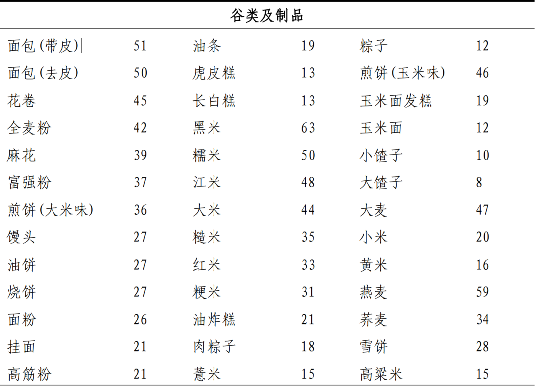 2024澳门正版资料大全,灵活实施计划_运动版42.300