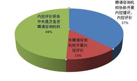 一肖一码一必中一肖,先进技术执行分析_动态版65.479