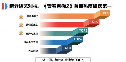 精准一肖100准确精准的含义,数据支持方案设计_5DM22.762