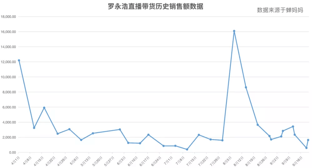 香港开奖+澳门开奖,效率解答解释落实_Prestige13.767