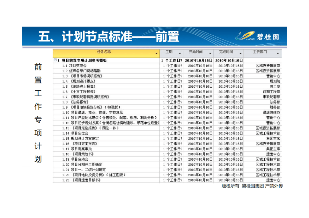 澳门平特一肖100%准确吗,全面理解执行计划_精英版201.123