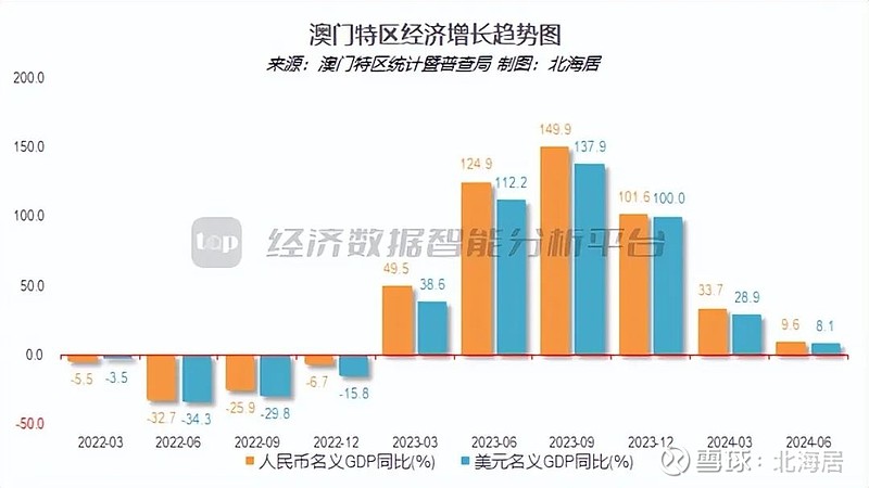 2024新澳门挂牌,实地分析数据设计_iShop94.262