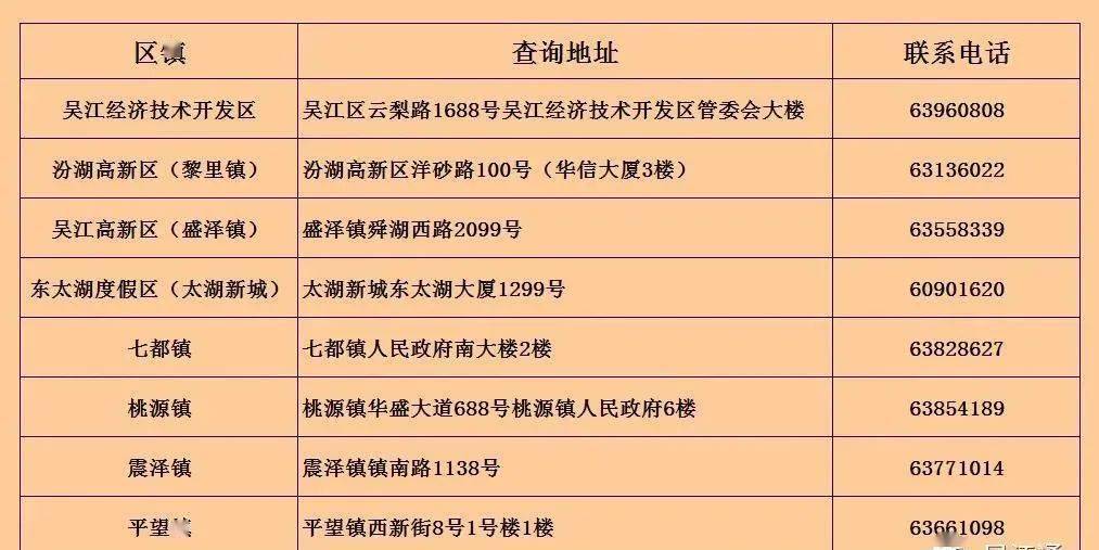 新奥门资料免费单双,涵盖广泛的说明方法_手游版82.495