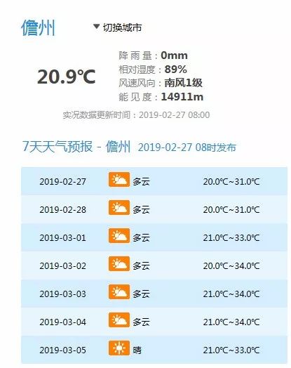 新澳天天开奖资料大全旅游攻略,高速响应计划实施_经典版80.125