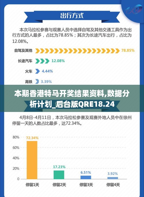 看香港正版精准特马资料,可靠性执行方案_Console18.264