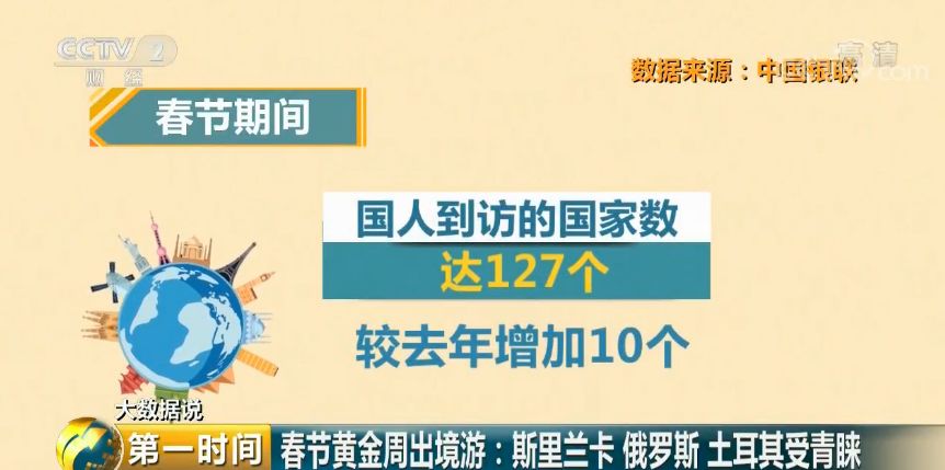 新澳天自动更新资料大全,实地数据评估解析_C版25.303