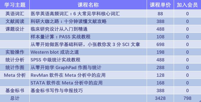 澳门正版资料,科学研究解析说明_苹果款82.590