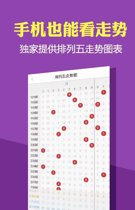 新奥天天免费资料大全正版优势,实地评估策略数据_社交版94.847