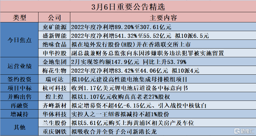 香港码的全部免费的资料,国产化作答解释落实_豪华版180.300