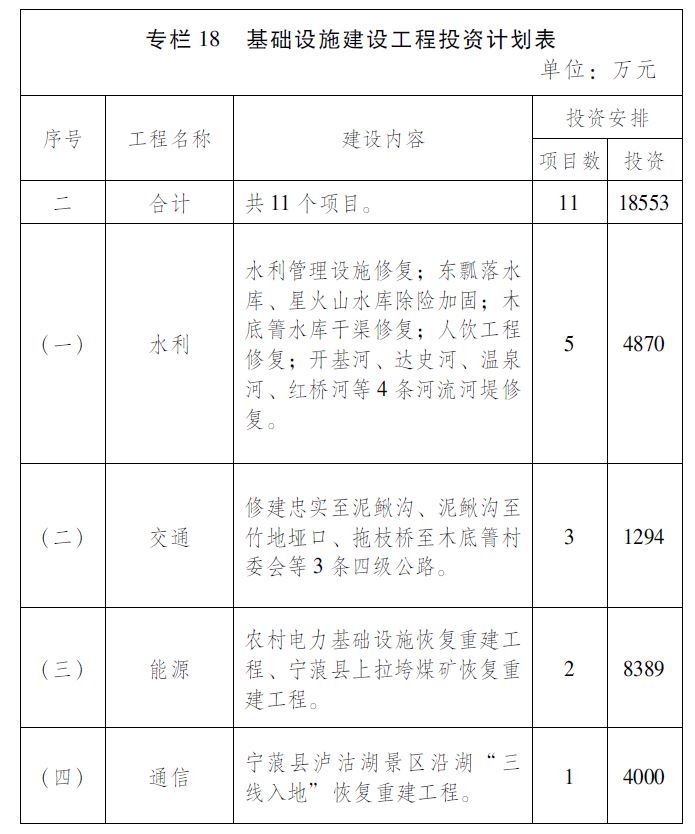 澳门六彩资料网站,可持续发展实施探索_投资版78.792