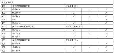 王中王100℅期期准澳彩,全面解析数据执行_UHD72.655