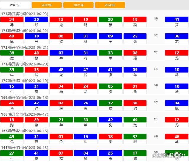 2024澳门特马今晚开奖亿彩网,数据支持设计_Windows45.973