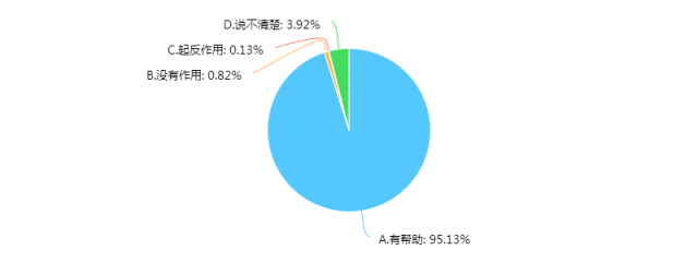 新澳门六肖期期准,深度应用数据解析_bundle96.367