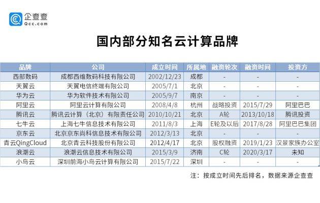 澳门三肖三码必中一一期,数据解析导向计划_KP28.534