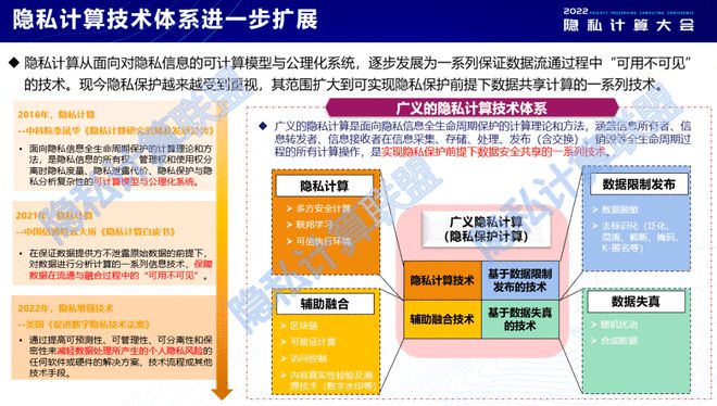 新澳天天管家婆免费资料,权威研究解释定义_基础版84.512