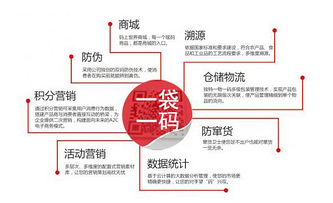 澳门一码一码100准确,最新核心解答落实_策略版22.575