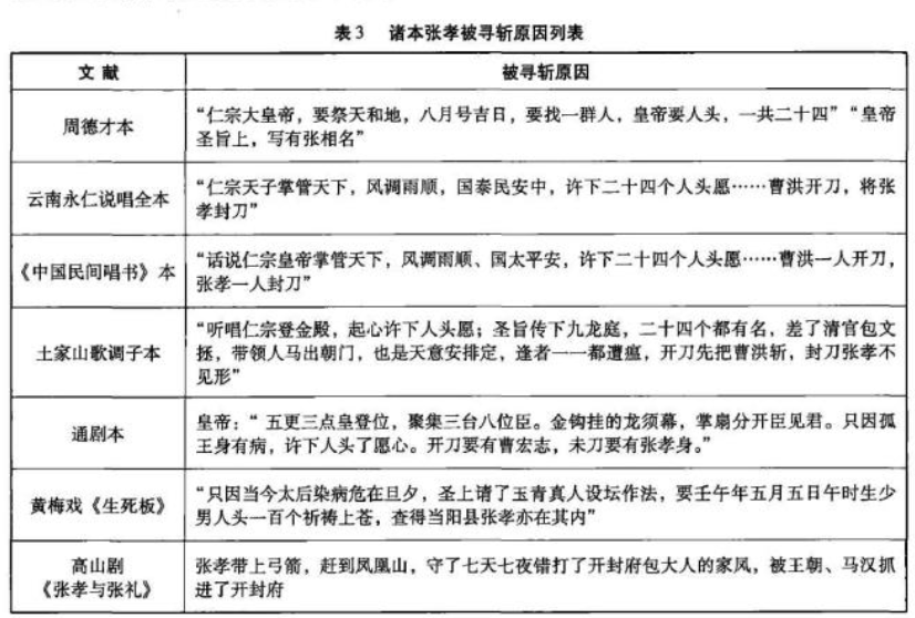 金龙彩免费资料,实证研究解析说明_领航版49.900