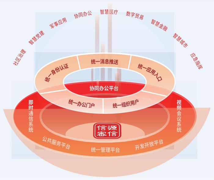 澳门四肖,安全策略评估_UHD24.149