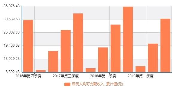 澳门濠江论坛79456,全面实施数据分析_Gold19.32