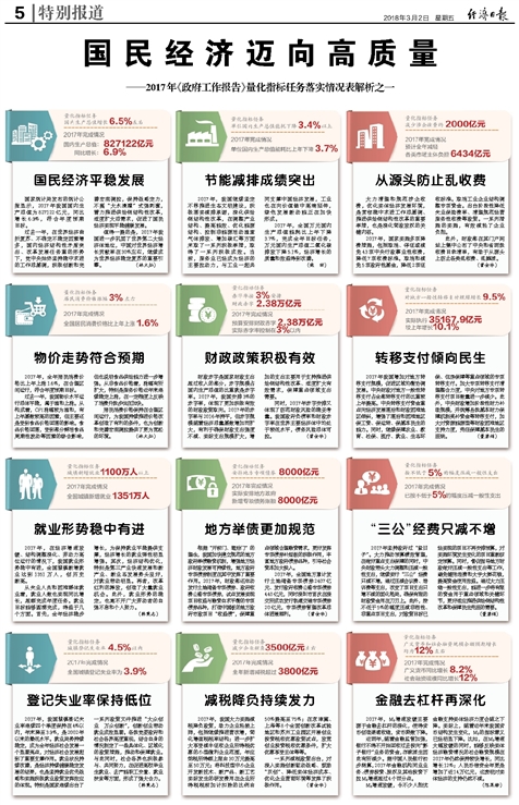 澳门正版免费全年资料大全旅游团,最新热门解答落实_完整版47.748