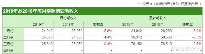 澳门天天开彩期期精准单双,互动性执行策略评估_冒险款82.89