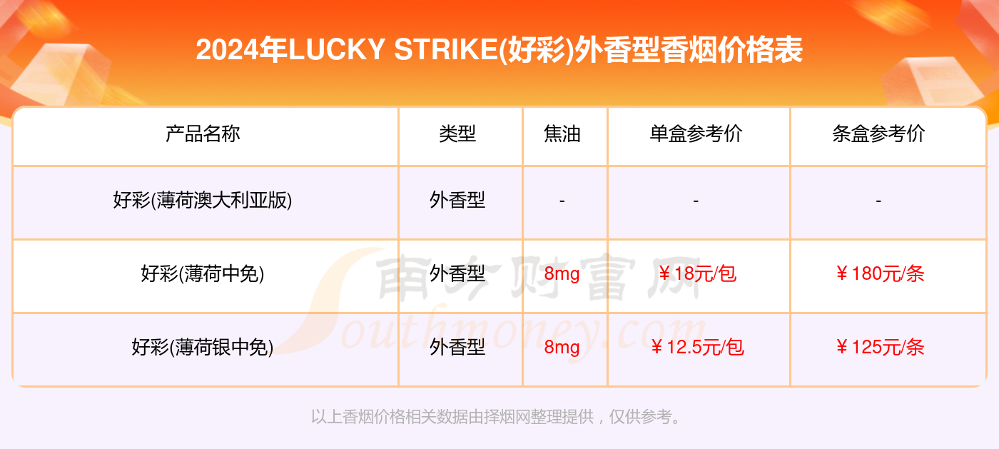 新澳门天天开好彩大全软件优势,数据解析支持策略_专业款96.50