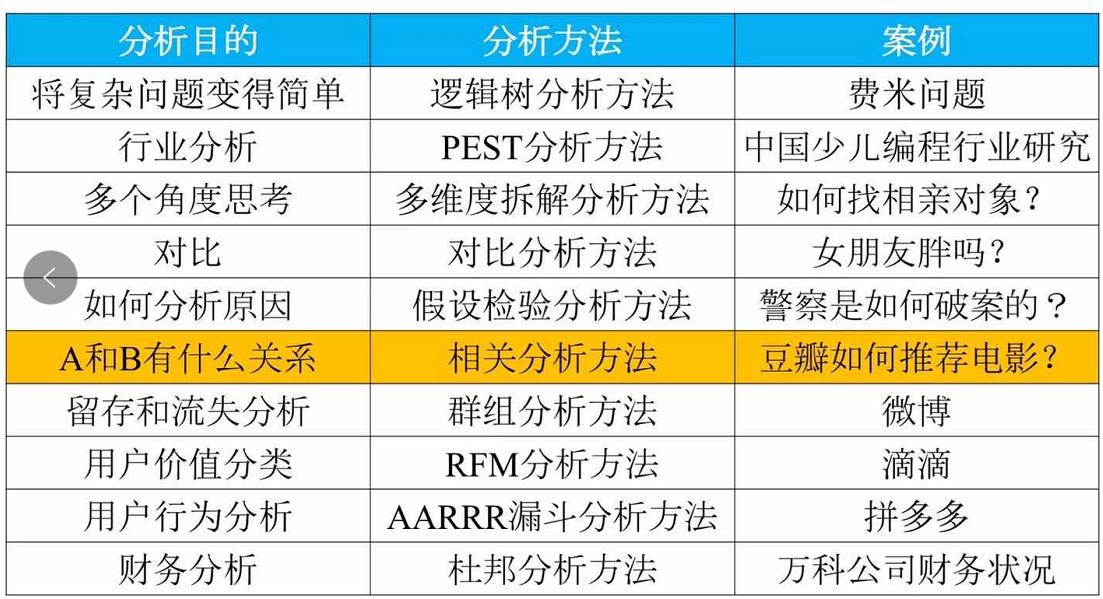 新澳好彩免费资料查询最新,数据导向执行策略_X版50.706