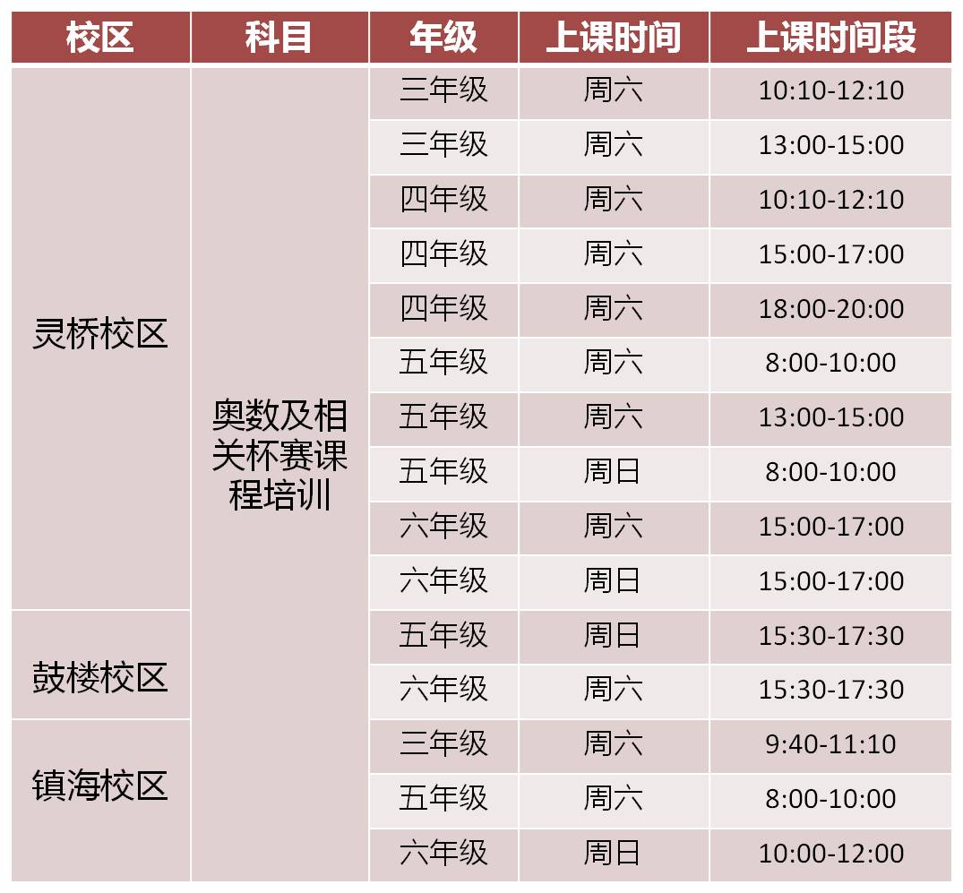 澳门六和免费资料查询,时代资料解释落实_升级版6.33