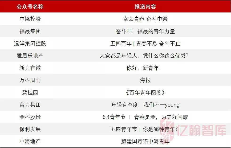 澳门三肖三码精准100%黄大仙,广泛方法评估说明_战略版37.494