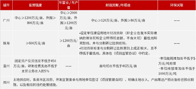 濠江论坛澳门资料查询,准确资料解释落实_set85.363