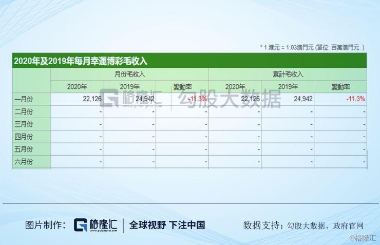 澳门六开奖结果今天开奖记录查询,高速解析响应方案_Executive89.605