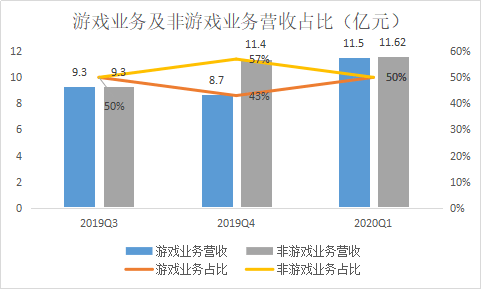 澳门四不像网,数据实施整合方案_DP61.897